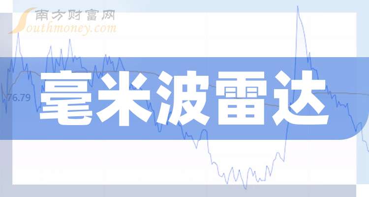 聚焦 第91页