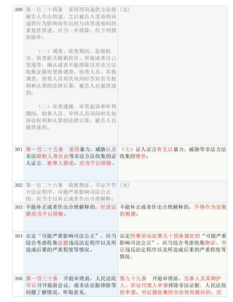 79456濠江论坛最新版-词语释义解释落实