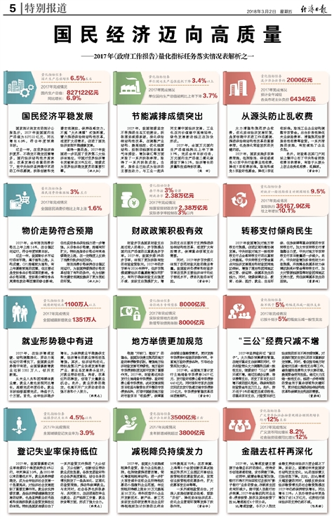 奥门正版资料免费大全-精选解释解析落实