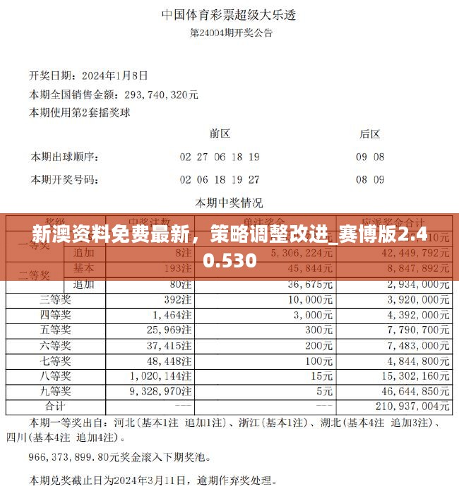 新澳开奖记录今天结果-词语释义解释落实