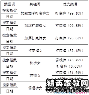 澳门三中三码精准100%-词语释义解释落实