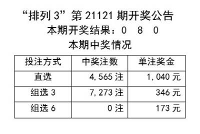 新奥彩正版免费资料查询-词语释义解释落实