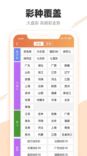 科技 第12页