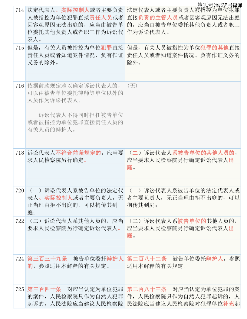 澳门三肖三码精准100-词语释义解释落实