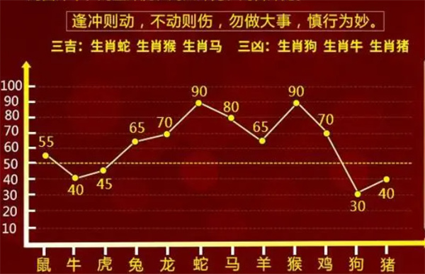 精准一肖一码100准最准一肖_-词语释义解释落实