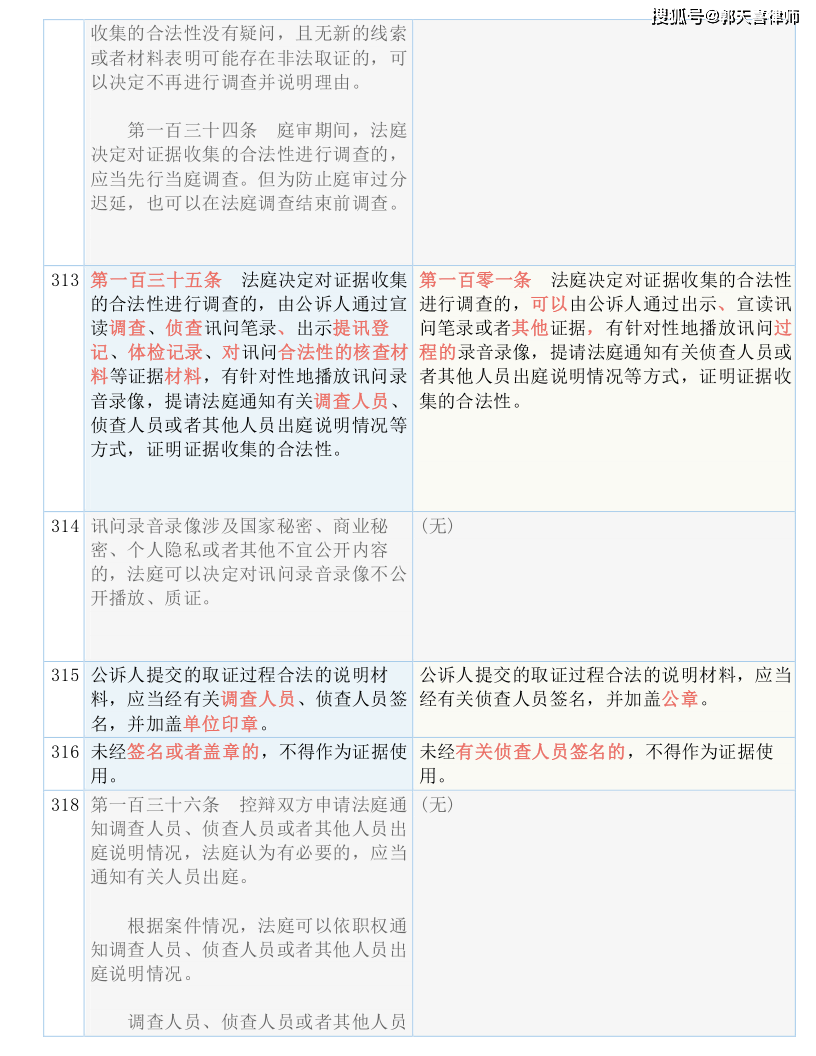 白小姐一码一肖100准确-精选解释解析落实