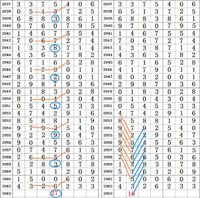 二四六好彩7777788888-词语释义解释落实