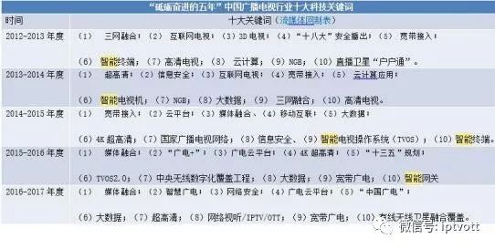 2024新奥历史开奖记录93期-词语释义解释落实